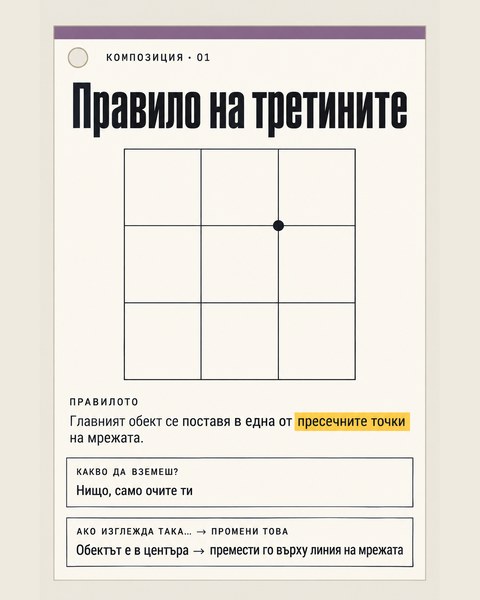 Композиция, правило на третините